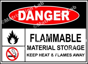 Flammable Material Storage Keep Heat And Flames Away Sign
